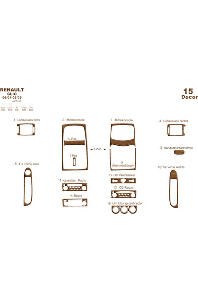 Marscockpitdesign رينو كليو 2 كونسول-توربيدو 2001-2005 15 قطعة