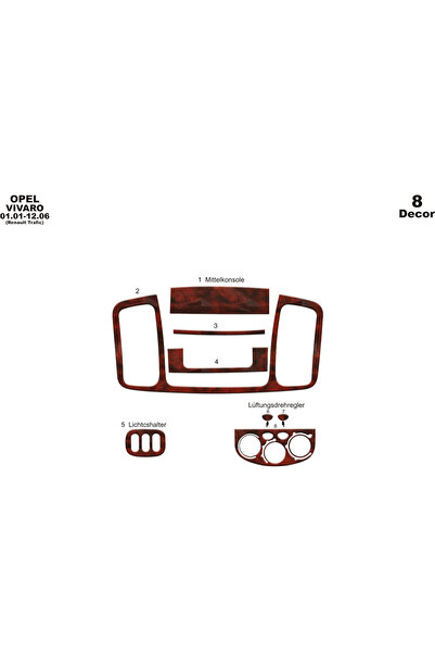 Marscockpitdesign أوبل فيفارو - وحدة تحكم المرور - توربيدو 2001-2006 8 قطع