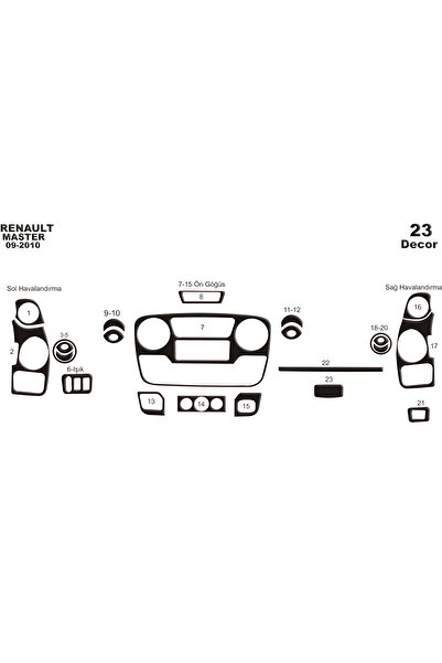 Marscockpitdesign أوبل موفانو ماستر إنترستار كونسول-توربيدو 2010 23 قطعة