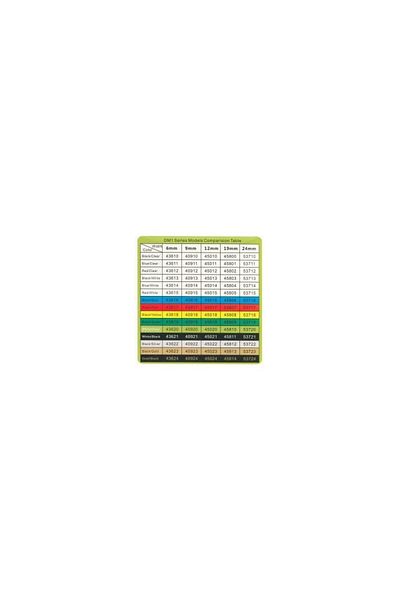 Dymo Compatible label tape 45018