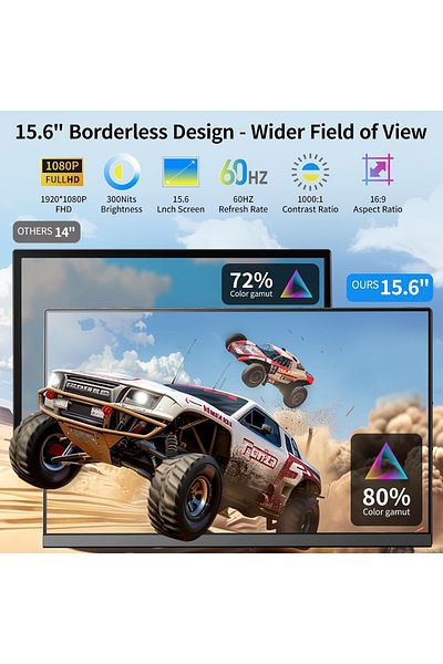 Qova Portable Extendable Monitor Qova® 15.6", FHD IPS Display for 13"-17.3" Laptops, Ultra-Slim, 1080p