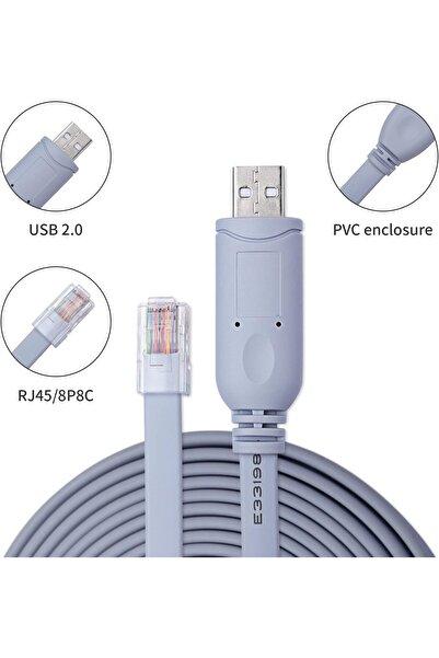 DESTE ELEKTRONİK SE-7015 Konsol Kablosu, Cisco Konsol Kablosu, CH340 çipli US...