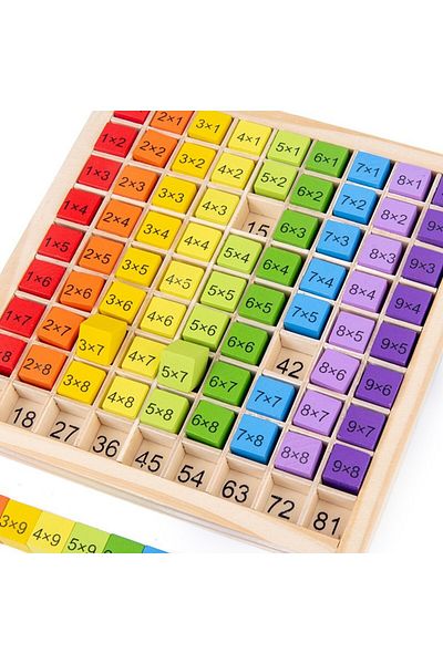 Flippy Joc Montessori din lemn, Flippy, tablă de înmulțire, blocuri, tabelă de înmulțire, multicolor