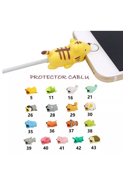 ElastiX Cable Protection Animal Bites