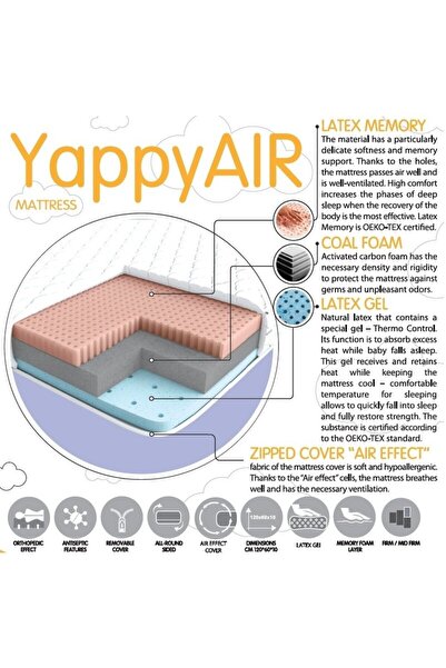 YappyKids Mattress, For crib, 120x60x10 cm, Latex and carbon foam, White, YappyKids, YappyAir