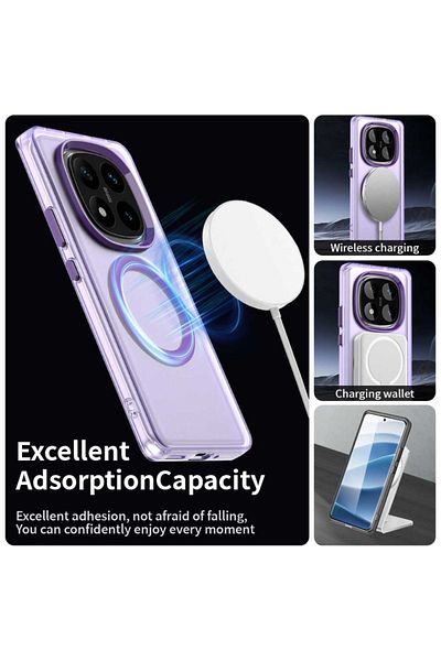 SKYDDAR INNOVATION Case for Xiaomi Redmi Note 14 Pro 5G / Poco X7, CandyCase, Magsafe, sticker set, Purple