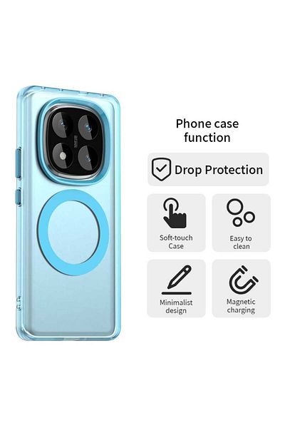 SKYDDAR INNOVATION Case for Xiaomi Redmi Note 14 Pro 5G / Poco X7, CandyCase, Magsafe, sticker set, Blue