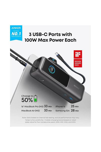 Anker Power Bank 25000mAh 165W with built in USB C and retractable cable Black – A1695H11