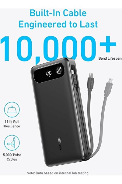 Anker بنك الطاقة، شاحن محمول بسعة 20,000 مللي أمبير/ساعة مع كابل USB-C مدمج