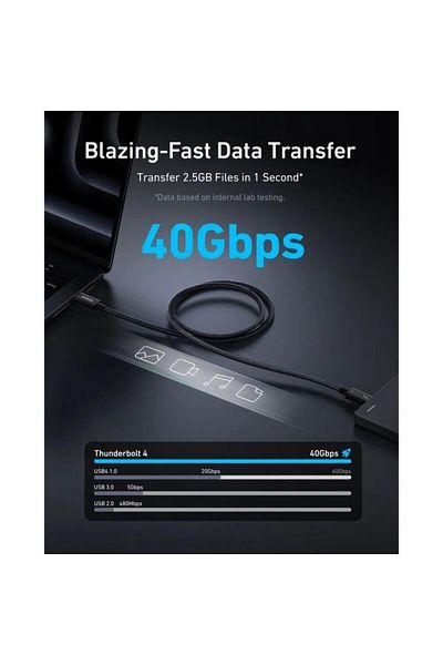 Anker Thunderbolt 4 Braided Cable Ultra Fast Data Transfer (3.3 ft / 240W / 40GB per second)