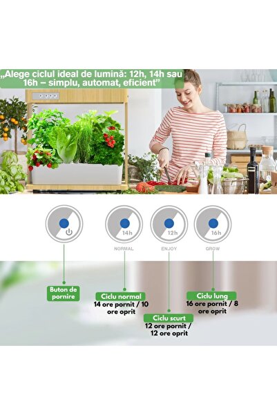 LEBLOU Set Ghiveci Hidroponic IGS-05 cu Iluminare LED Full Spectrum