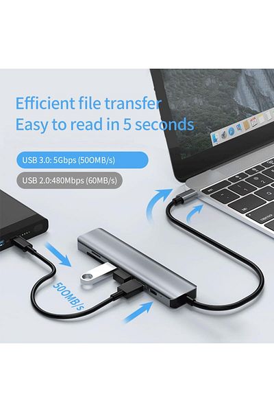 Axeloni ® 7-in-2 USB-C Hub, 4K HDMI, USB 3.0, 2x USB 2.0, SD/TF, 100W PD, Gray