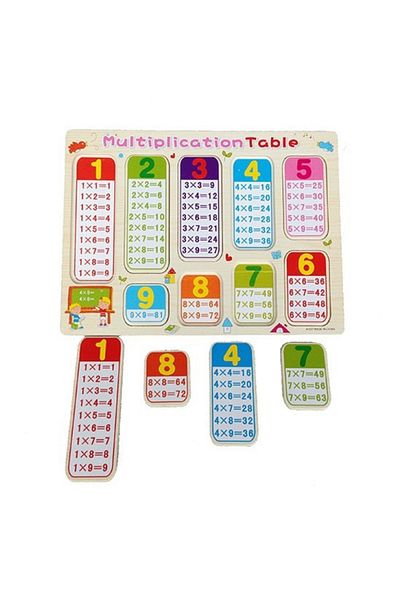 SARALMA Puzzle Tabla Inmultirii din Lemn