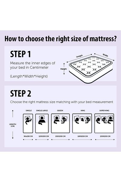 Danube Home Dream Spine Fit Mattress 120X200X10 - Cream cm | Single Bed Mattress | Firm Feel