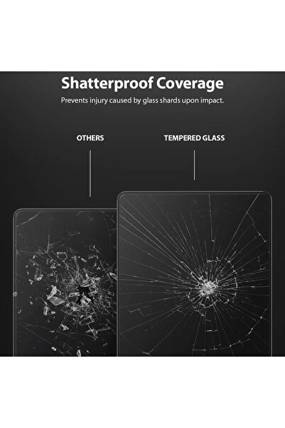 Royal Folie pentru iPad mini 6 2021/mini 7 2024, M54, Sticla securizata, Clear