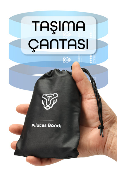 Soft Kare Set of 3 Pilates Resistance Bands – Blue Tone Loop Band Squat and Exercise Closed End