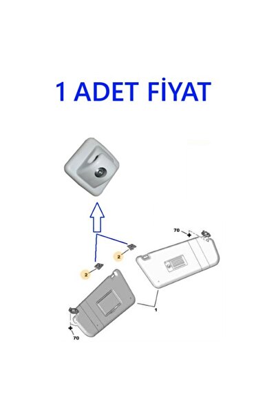 Peugeot حامل مظلة للقدم 106 206 207 307 406 شريك بيرلينجو