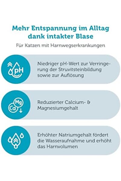 Mera MERAVITAL Urinary Support Dry Cat Food - Specialized Diet for Urinary Tract Health, Struvite St