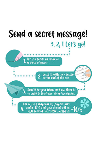 Legami Silinebilir Jel Kalem Aslan VEP0017