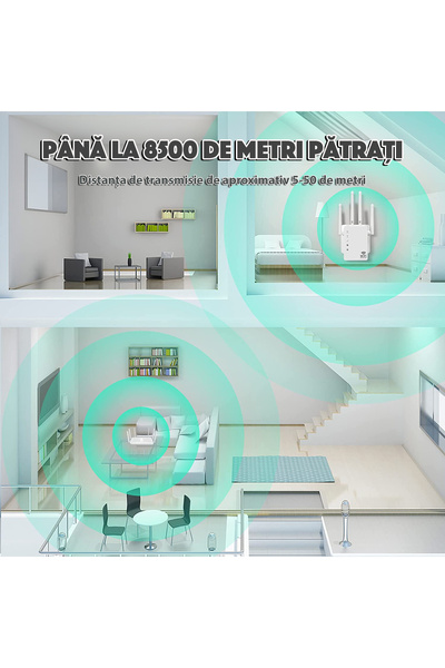 LittleDomi Amplificator Semnal Wireless, LittleDomi, Trasnfer pana la 1200Mbps, Dual-Band 2.4G-5G, Conexiune