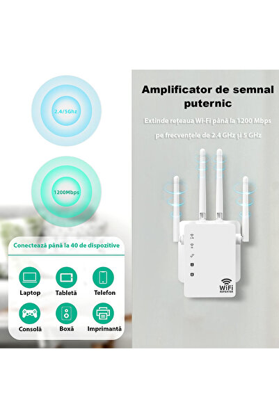 LittleDomi Amplificator Semnal Wireless, LittleDomi, Trasnfer pana la 1200Mbps, Dual-Band 2.4G-5G, Conexiune