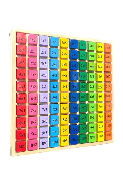 SDX Market Joc de societate educativ de înmulțire pentru copii cu 10 rânduri de cuburi din lemn