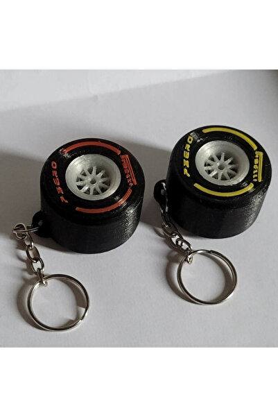 FLEXIS WE MAKE IT POSSIBLE FOR YOU 🛞   سلسلة مفاتيح بتصميم عجلة الفورمولا 1 ...