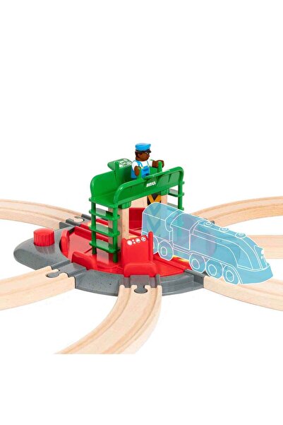 Genel Markalar World Döner Köprü