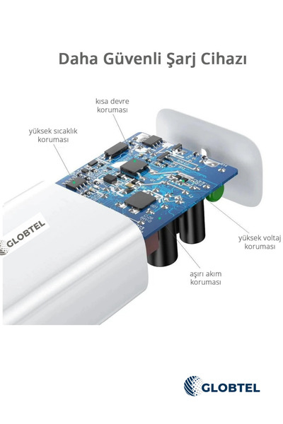 GLOBTEL Samsung Galaxy A11 A21 A31 A51 A02s A12 A13 A32 Uyumlu Hızlı Şarj Aleti 25w Type-c to type-c