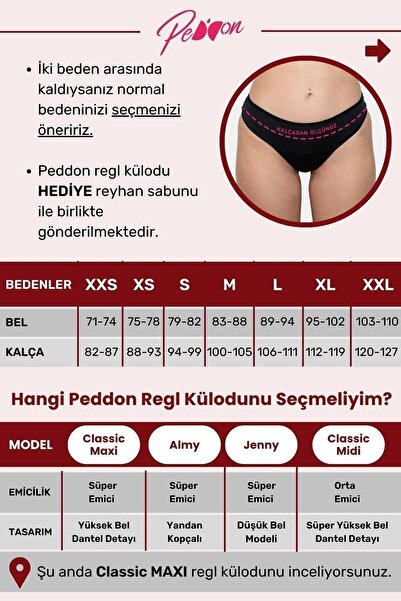 PEDDON Süper Emici Cherry Regl Külodu Ultra Hijyenik Yıkanabilir Sıvı Geçirmez Külot