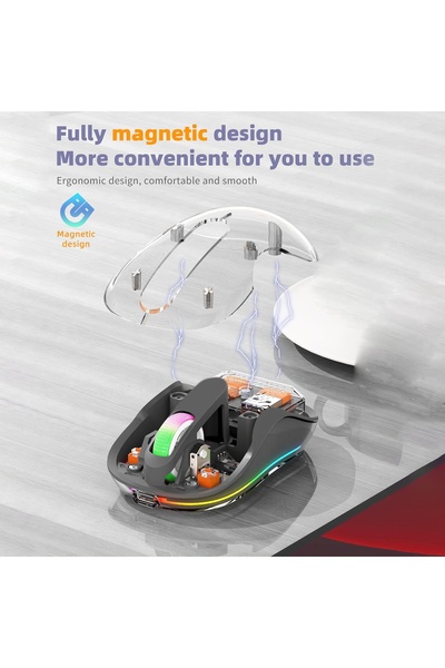 O.L by ODISSEY LIFE Transparent Wireless Mouse, Rechargeable, Triple-mode, 2 Receivers, Compatible with Macbook/iPad/Laptop