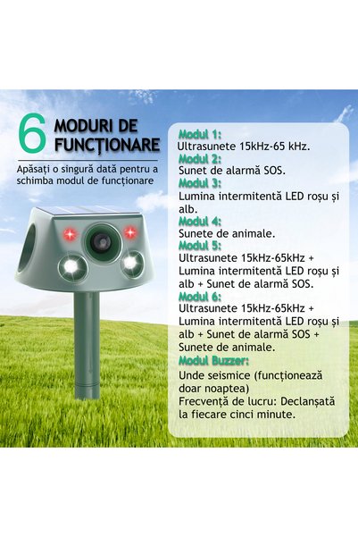 VENTLEX Dispozitiv Cu Ultrasunete Anti-daunatori Cu 6 Moduri Functionare, Incarcare Duala Solara/cablu Usb-c