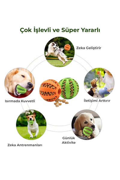 rianka Köpek Sesli Tavuk Butu Mama Hazneli Eğitim Kedi Köpek Oyuncağı Isırma Diş Kaşıma Topu Seti