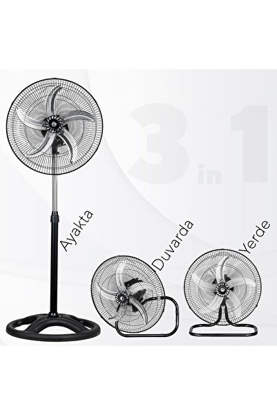 ZMM TİCARET GEZER TECH 18" 3"Ü 1 ARADA ENDÜSTRİYEL VANTİLATÖR