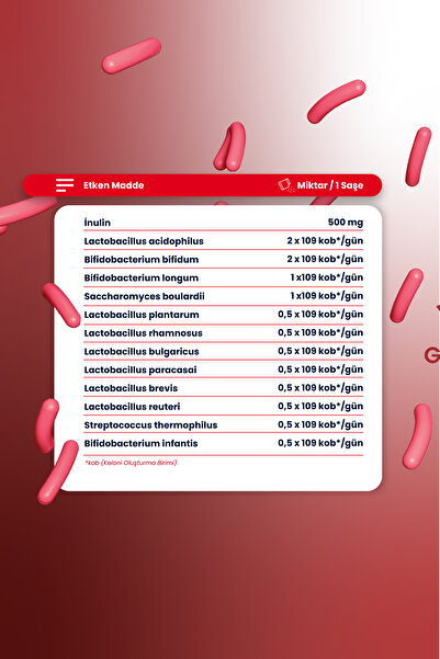 Smartcaps Probiyotik & Prebiyotik 30 Saşe