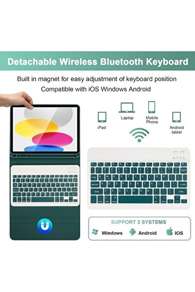 Fogy Ipad (A16) 10. Nesil 2022/2025 Uyumlu Bluetooth Türkçe Q Klavyeli Kılıfı