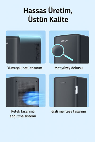 AstroAI Mini Buzdolabı 6L – Isıtma & Soğutma Özellikli (12V/220V, Ev & Araç Kullanımı)