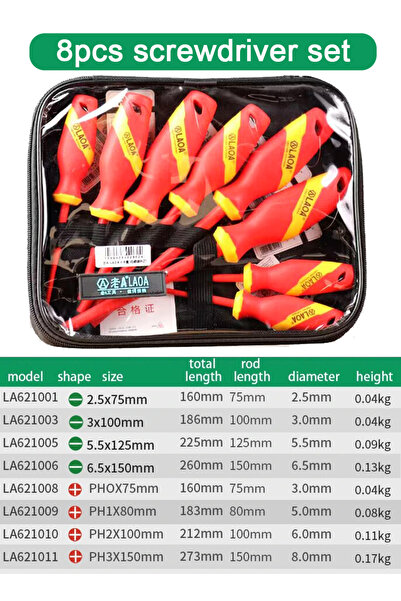 Choice مجموعة مفكات براغي LAOA مكونة من 9 قطع، 6 قطع/8 قطع، مفكات براغي معزول...