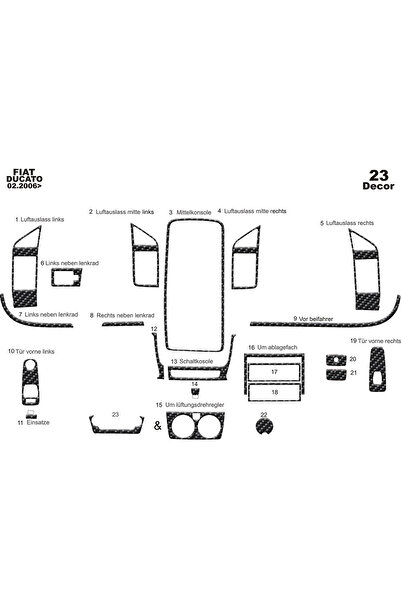 Marscockpitdesign سيتروين جامبر بوكسر دوكاتو كونسول-توربيدو 2006 22 قطعة
