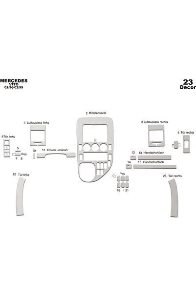 Marscockpitdesign مرسيدس فيتو فان كونسول-توربيدو 1996-1999 23 قطعة