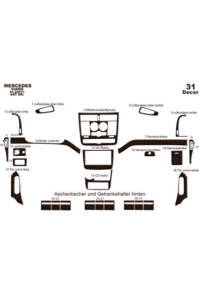 Marscockpitdesign مرسيدس فيانو كونسول توربيدو أوتوماتيك 2006 31 قطعة