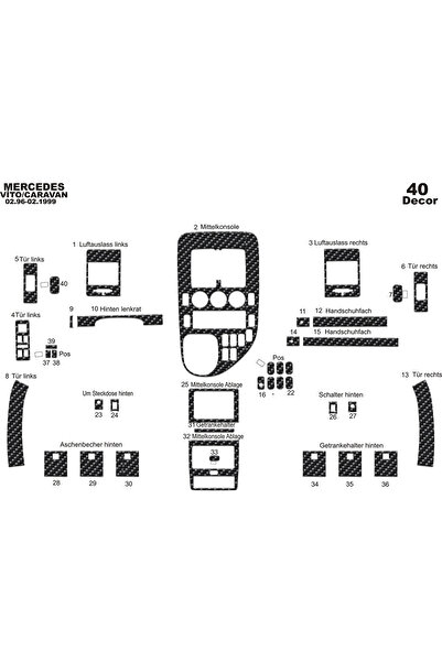 Marscockpitdesign مرسيدس فيتو كارافان كونسول-توربيدو 1996-1999 40 قطعة