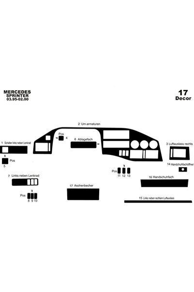 Marscockpitdesign مرسيدس سبرينتر فولت وحدة التحكم-تغطية التوربيدو 1995-2000 1...