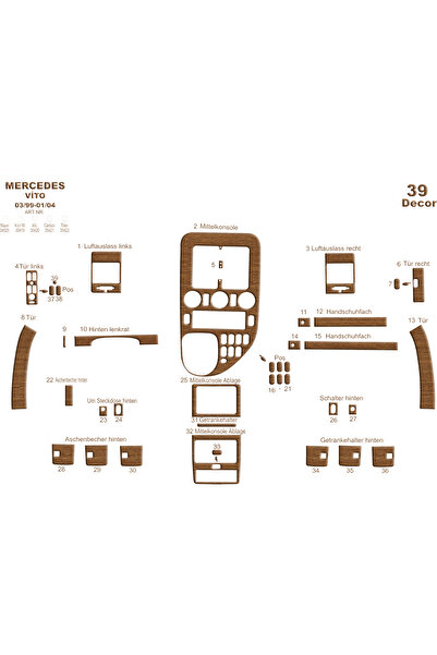 Marscockpitdesign مرسيدس فيتو كارافان كونسول-توربيدو 1999-2004 39 قطعة