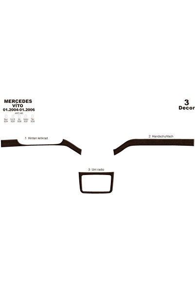 Marscockpitdesign مرسيدس فيتو كونسول-توربيدو 2004-2006 3 قطع