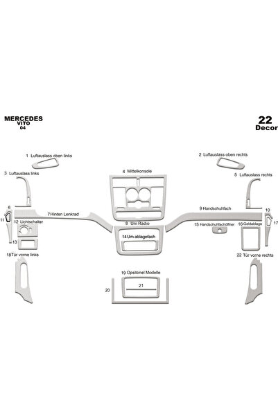 Marscockpitdesign مرسيدس فيتو كونسول-توربيدو 2004-2006 22 قطعة