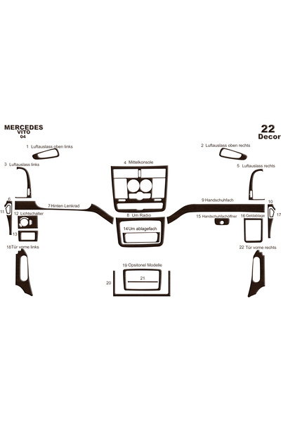 Marscockpitdesign مرسيدس فيتو كونسول-توربيدو 2004-2006 22 قطعة