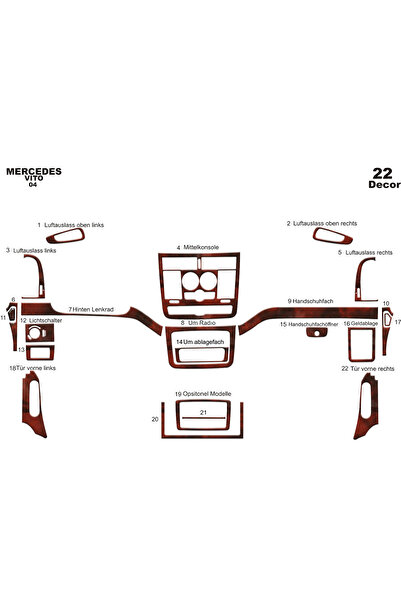 Marscockpitdesign مرسيدس فيتو كونسول-توربيدو 2004-2006 22 قطعة