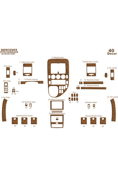 Marscockpitdesign مرسيدس فيتو كارافان كونسول-توربيدو 1996-1999 40 قطعة