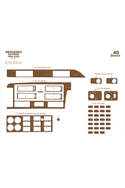Marscockpitdesign مرسيدس أكتروس كونسول-توربيد 1996-2000 40 قطعة